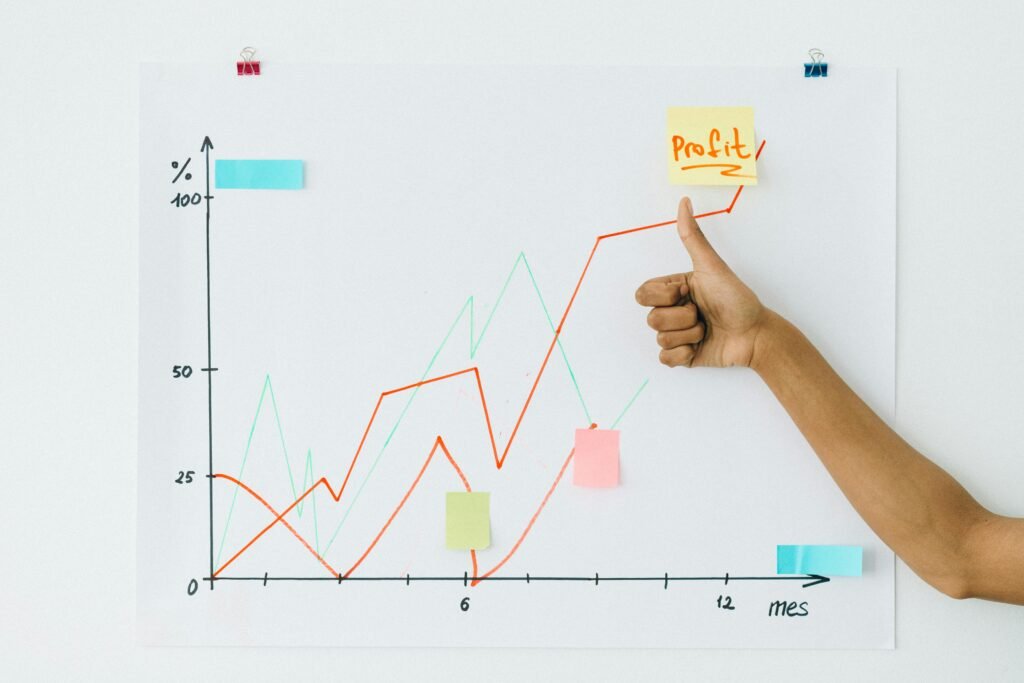 Future-Ready Financial Planning
